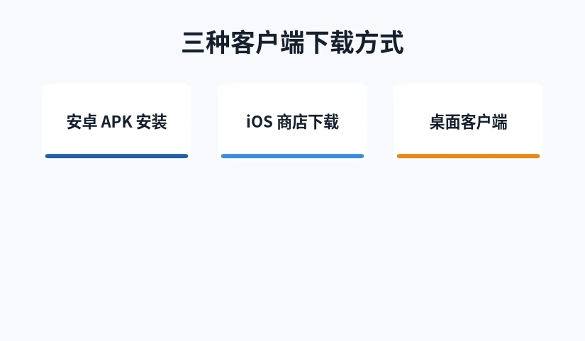 欧易App安卓APK、iOS商店与桌面客户端三种方式对照